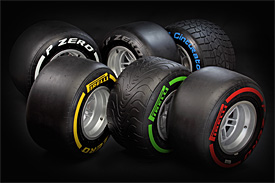 Tyres Markings